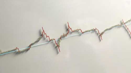 股市杠杆平台怎么选才不踩雷? 股市杠杆平台怎么选才不踩雷?
